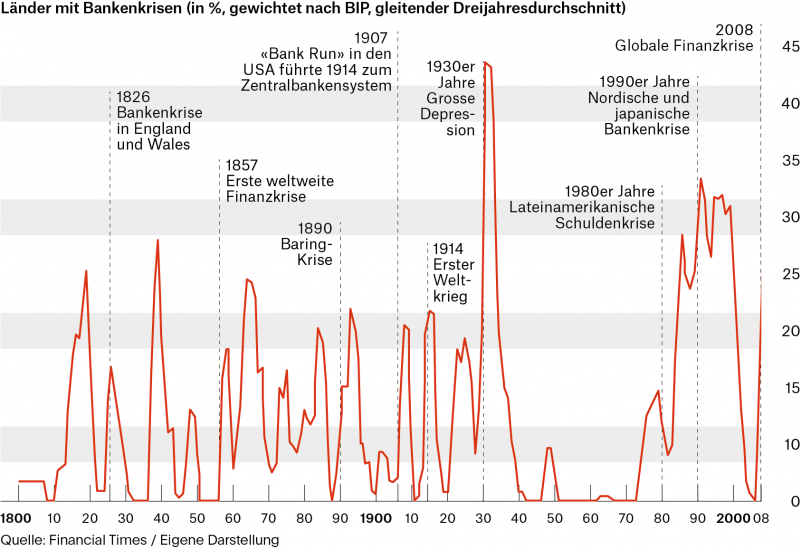 Kuckuck, ruft's aus der Bank