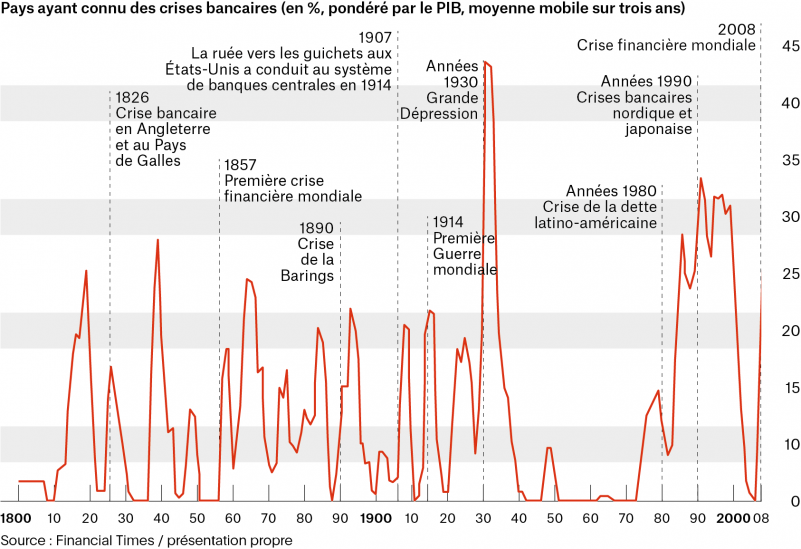 Un coucou trop grand pour le nid suisse ?