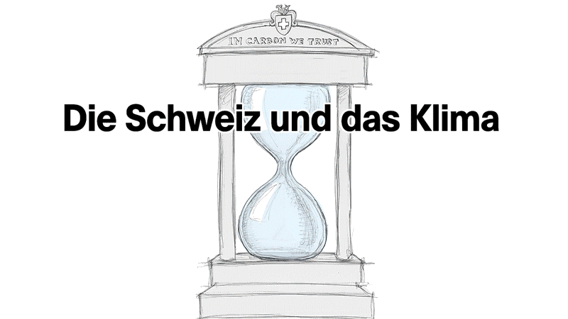 Klimademo.gif