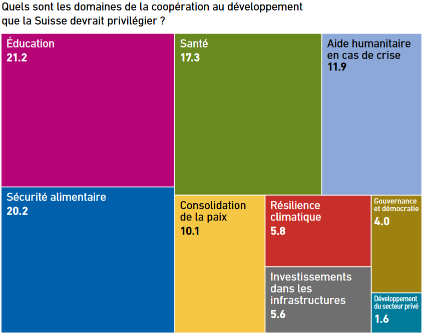 Grafik2_Nadel-Umfrage_frz.PNG