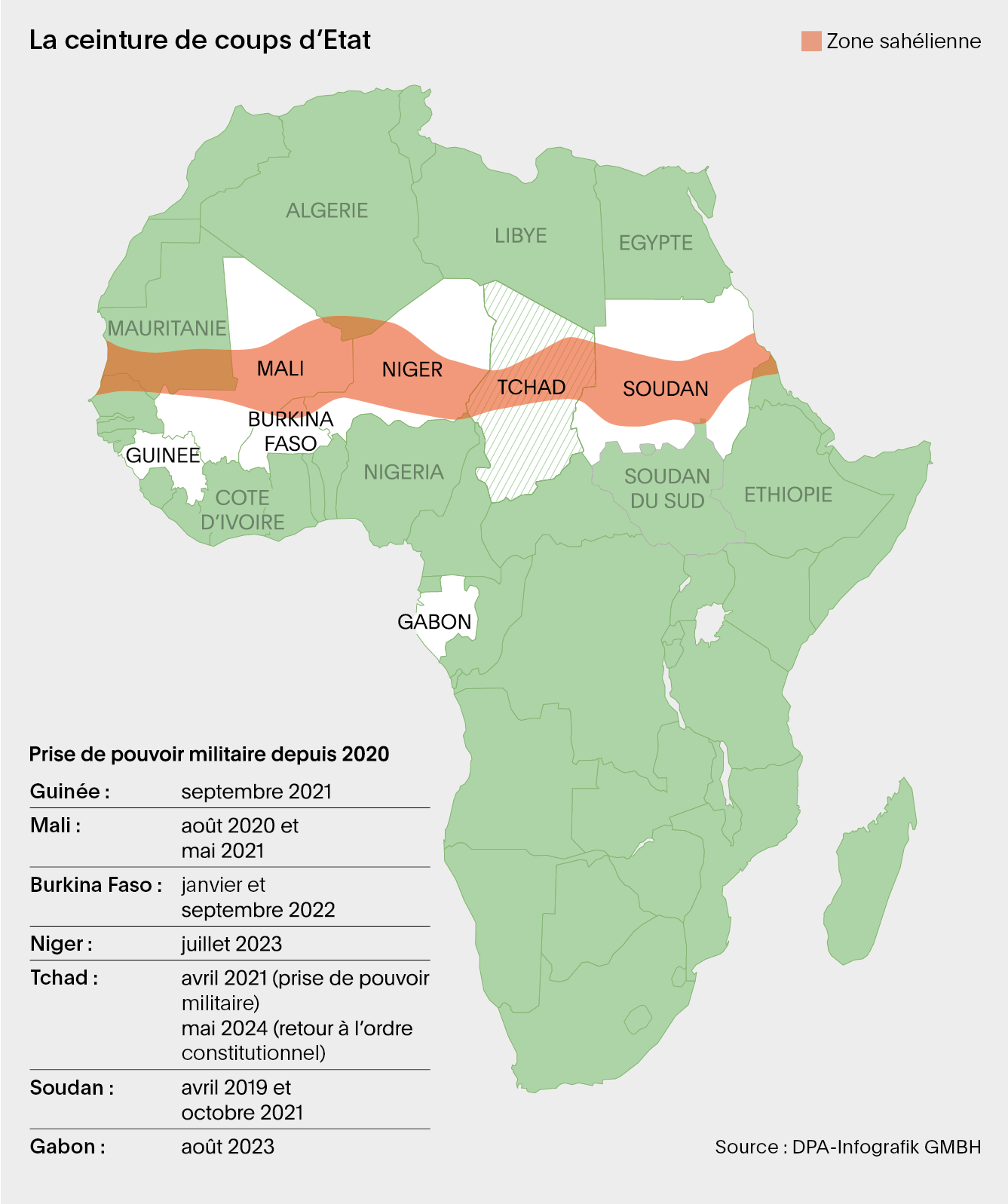 F95%20Karte%20Sahelzone.png