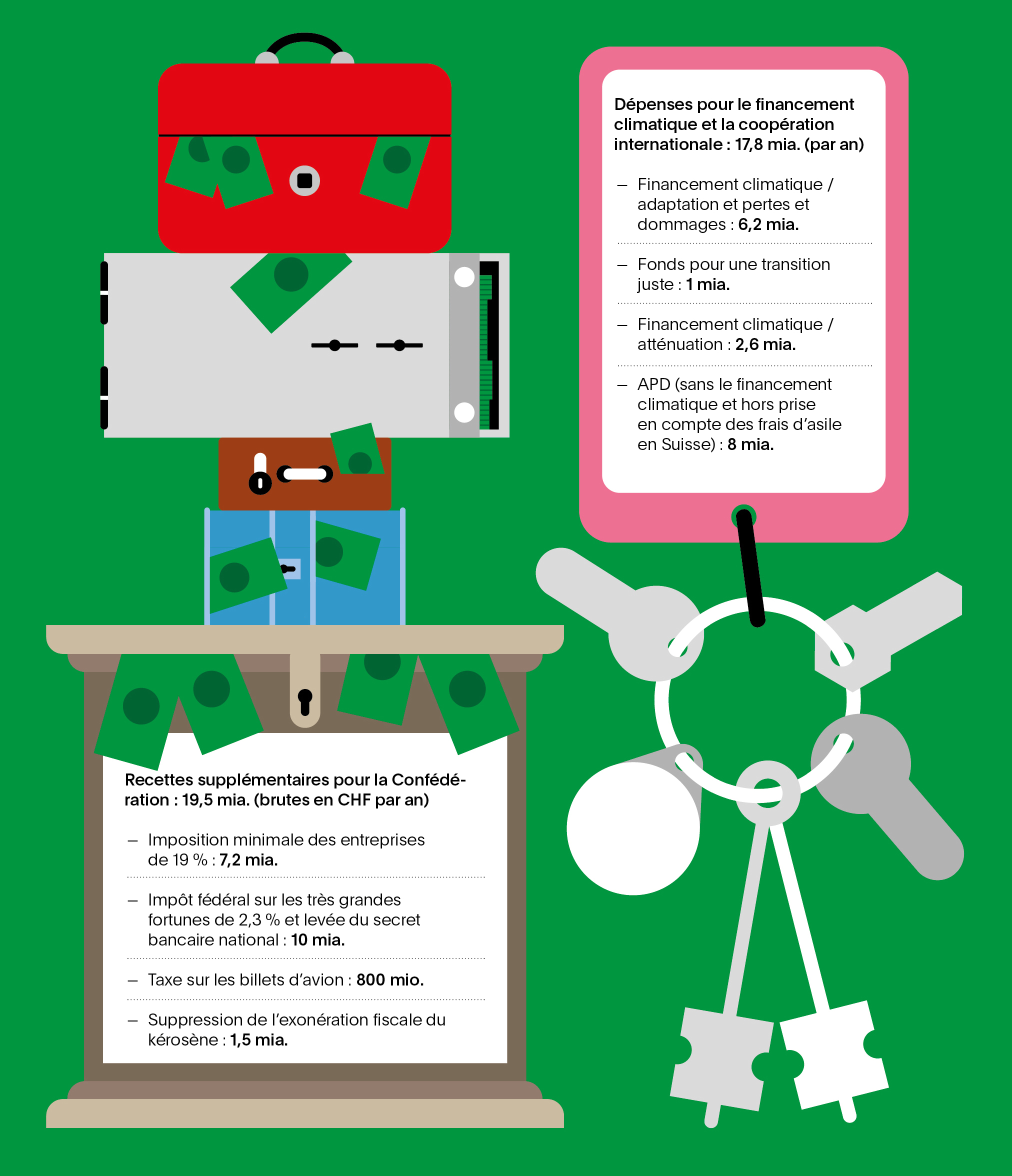32 F96 Infografik.jpg 32%20F96%20Infografik.jpg