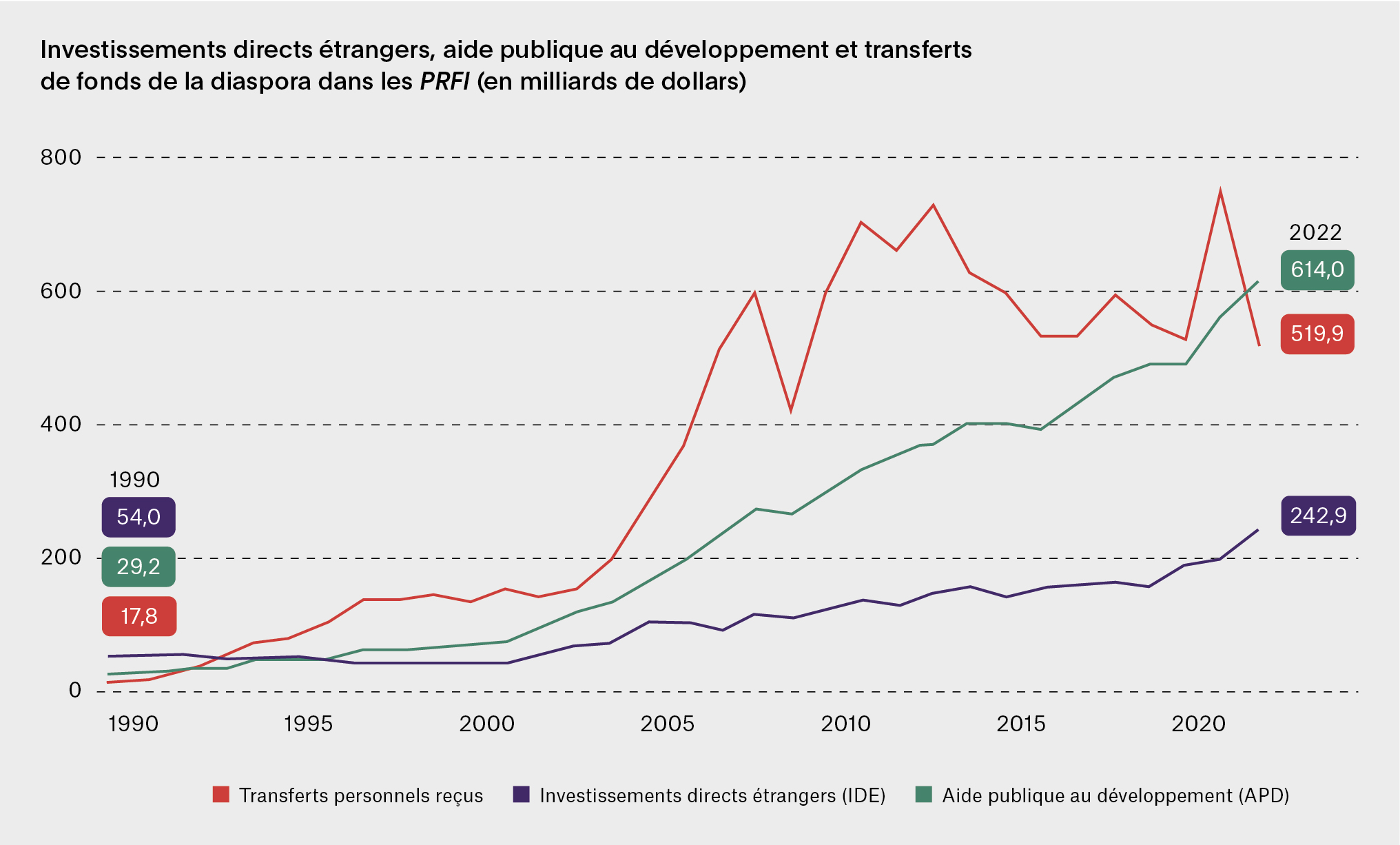 Grafik%201%20F96.jpg